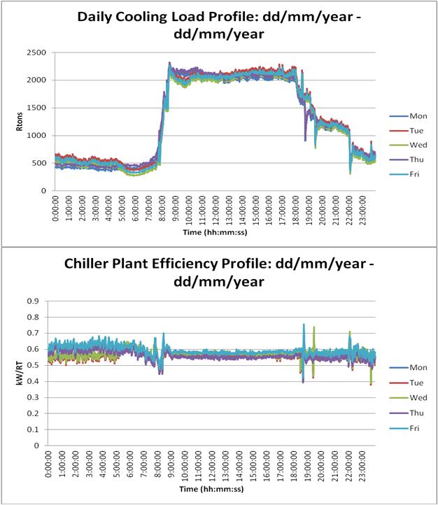 FM-Article-graph-BCA